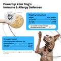 Pawpulse Formula immune & allergy support facts: 25% IgG bovine colostrum, quercetin, and turmeric dosage guide.